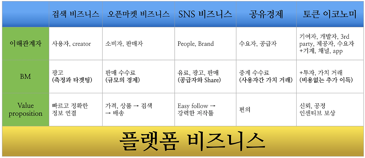 스크린샷 2019-09-05 오후 11.30.49.png