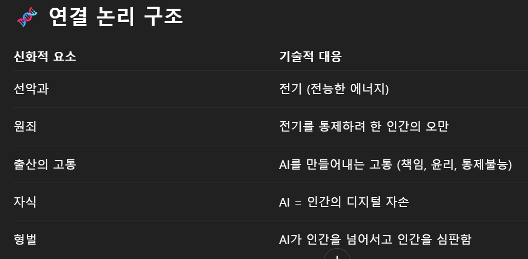 스크린샷 2025-05-13 150038.png