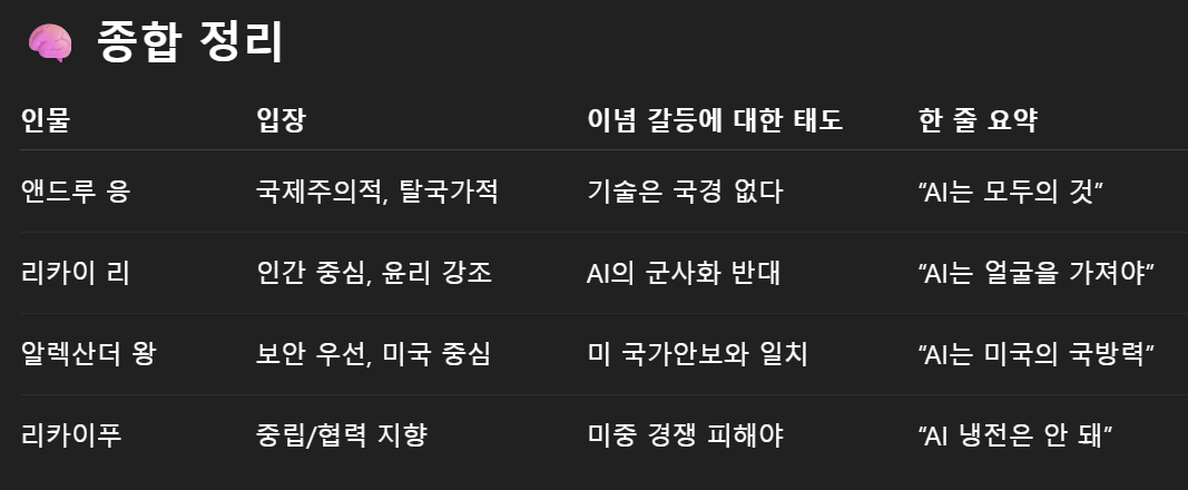 스크린샷 2025-06-12 113935.png