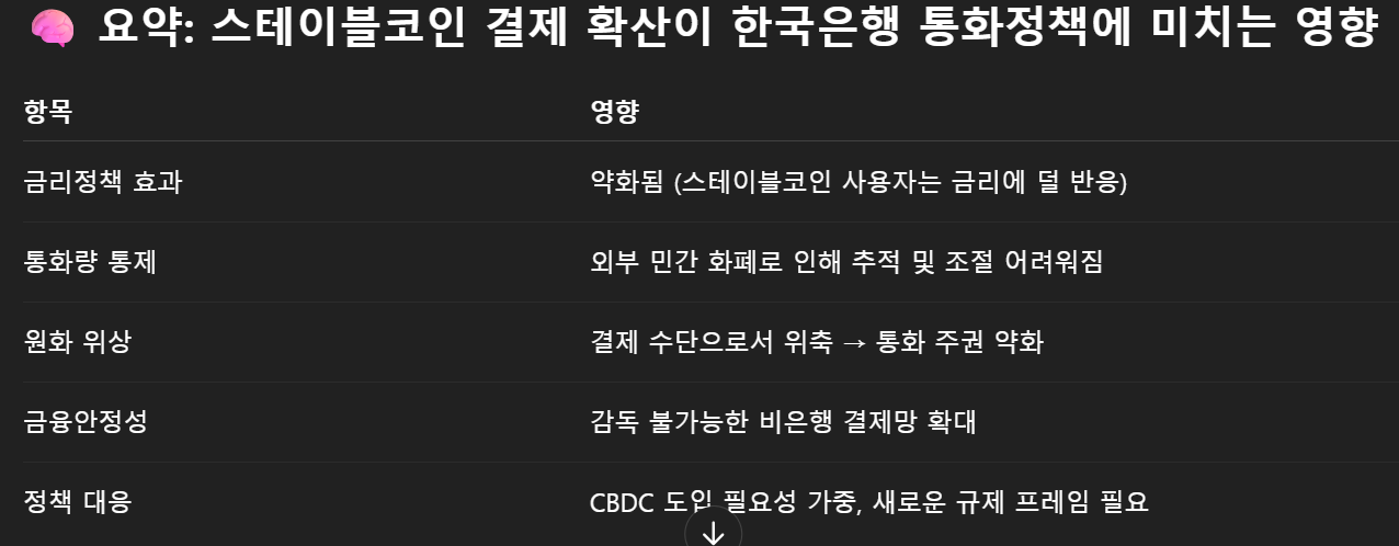 스크린샷 2025-05-10 164541.png