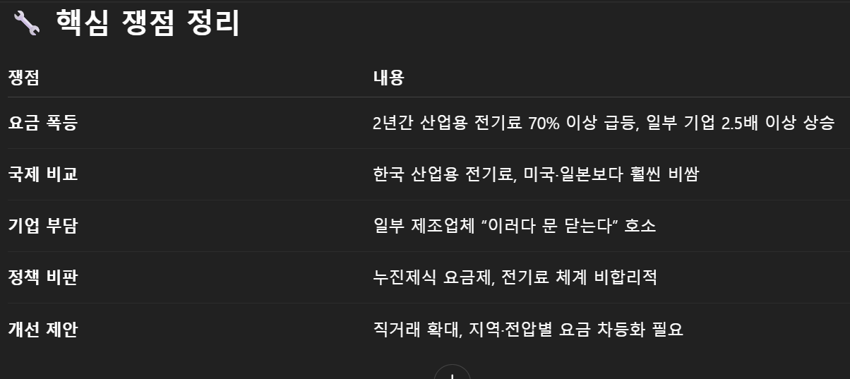 스크린샷 2025-05-21 112817.png