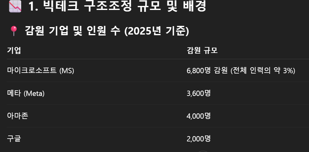 스크린샷 2025-05-15 145751.png