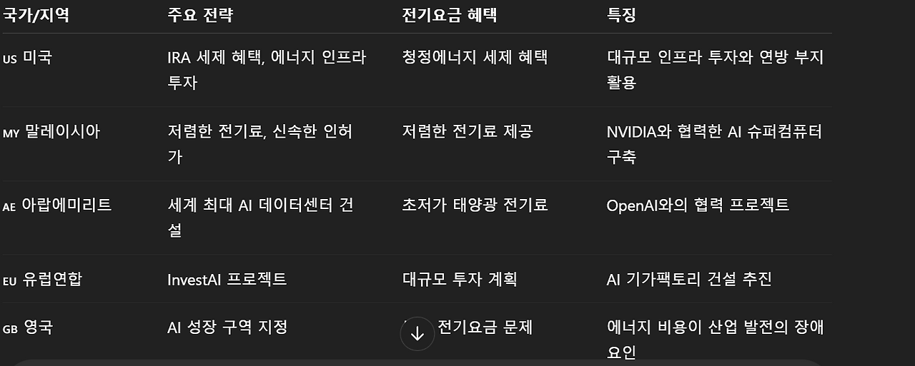 스크린샷 2025-05-21 113802.png