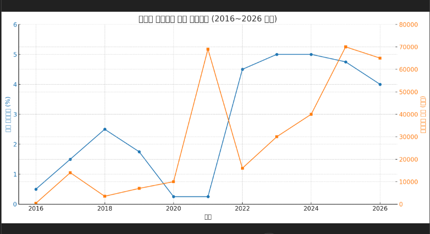 스크린샷 2025-07-23 102515.png