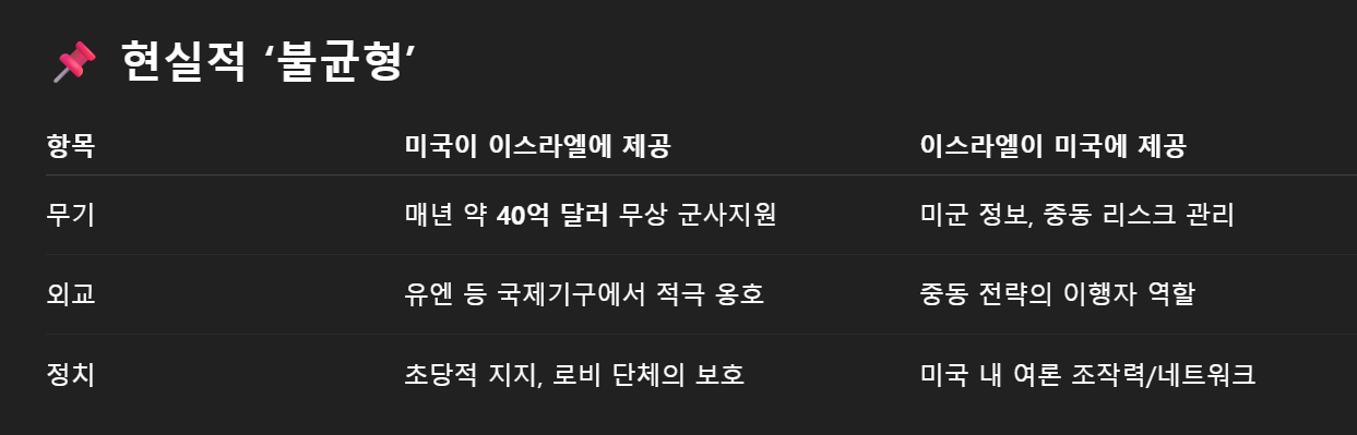 스크린샷 2025-05-29 113155.png