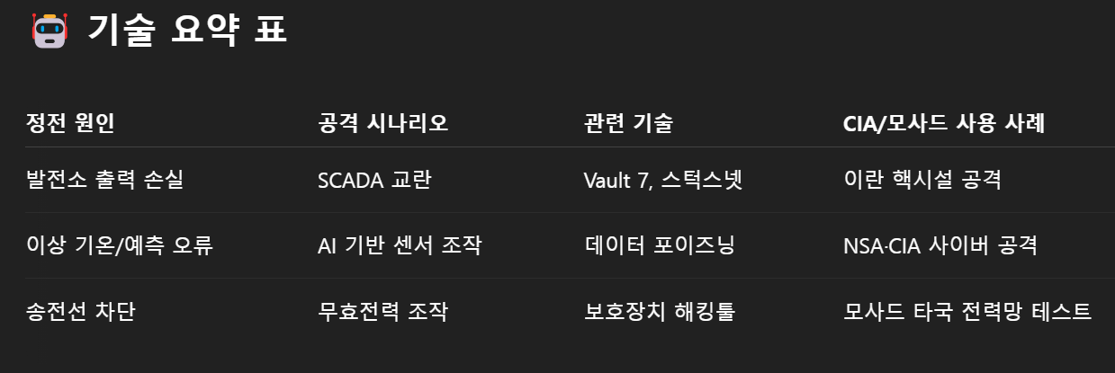 스크린샷 2025-04-30 131354.png