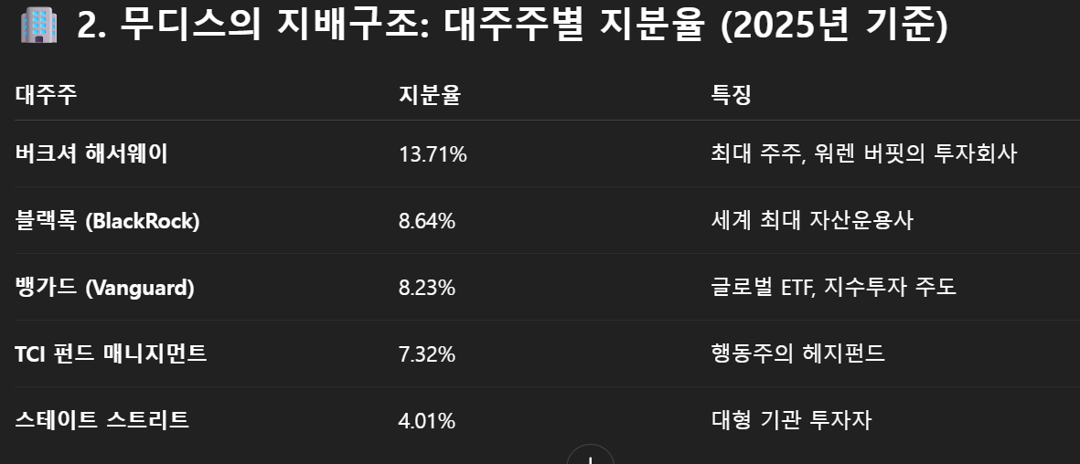 스크린샷 2025-05-19 093730.png