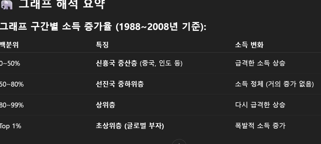 스크린샷 2025-05-31 131946.png