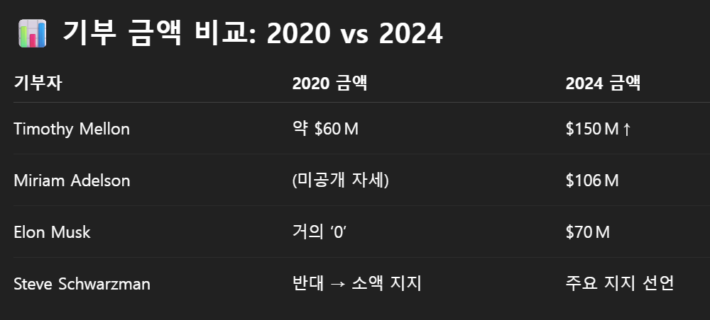 스크린샷 2025-06-15 095505.png