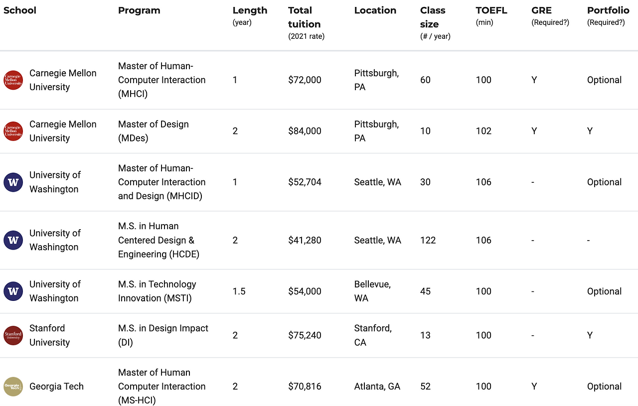 Screen Shot 2022-09-08 at 9.17.02 PM.png