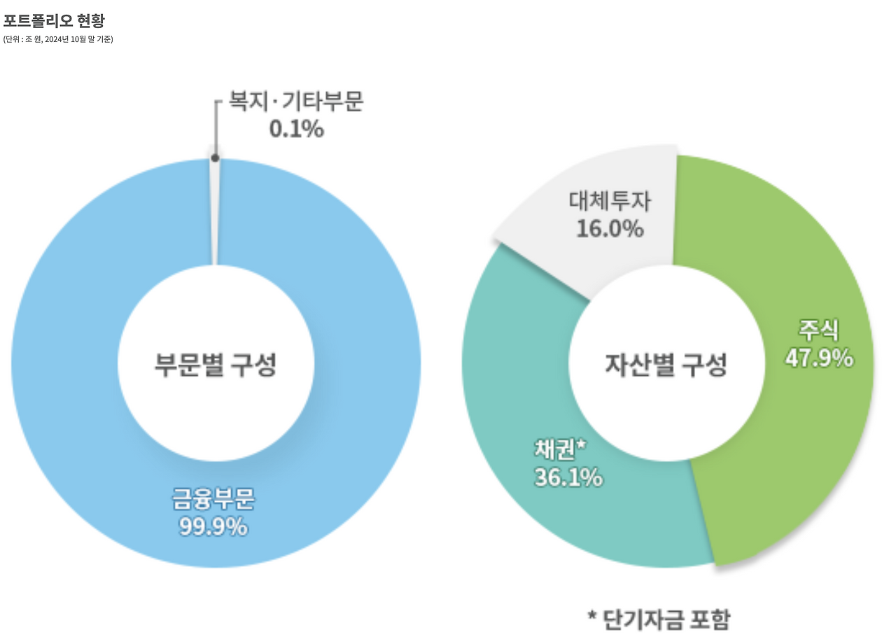 스크린샷 2025-01-18 오전 11.31.43.png
