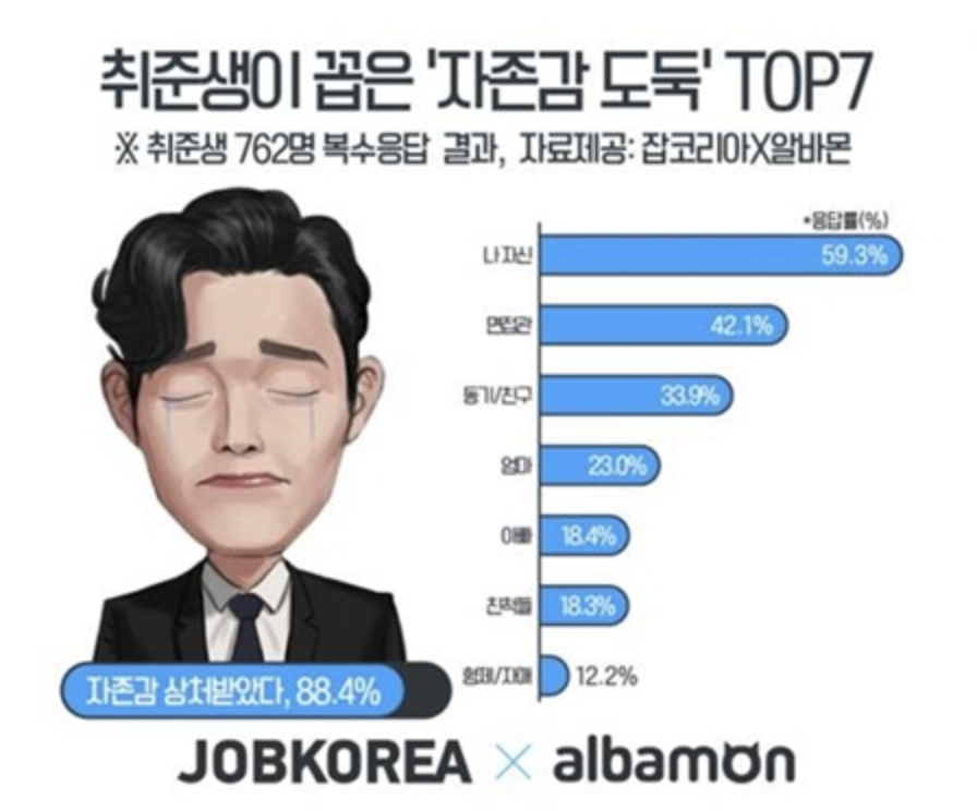 스크린샷 2019-11-29 오후 1.06.00.png