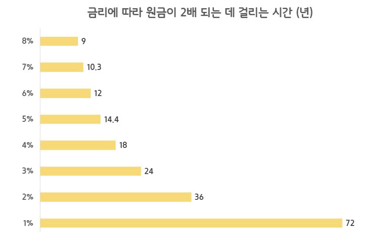 스크린샷 2025-02-27 오전 10.35.50.png