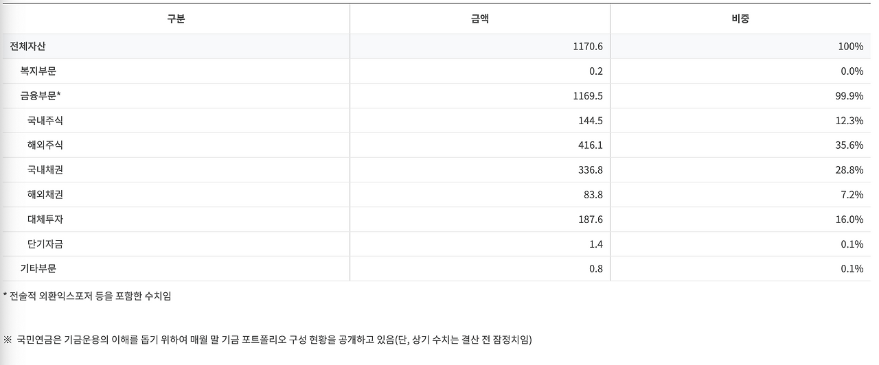 스크린샷 2025-01-18 오전 11.31.56.png