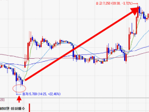 스크린샷 2025-01-21 오전 10.54.44.png