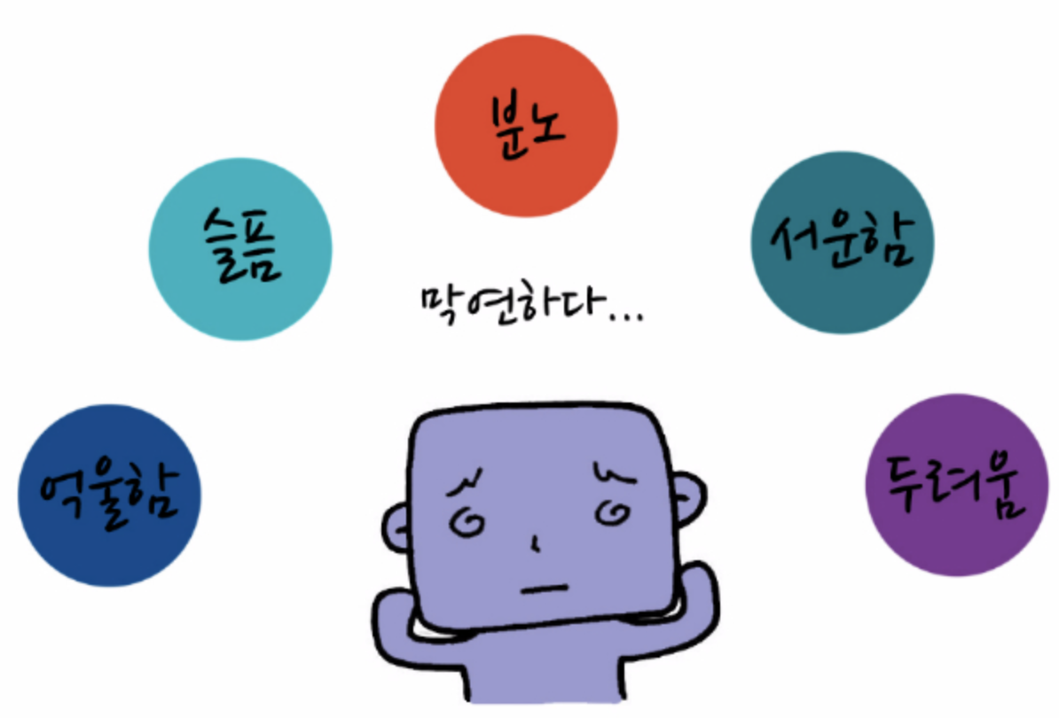 스크린샷 2019-06-22 오후 2.40.36.png