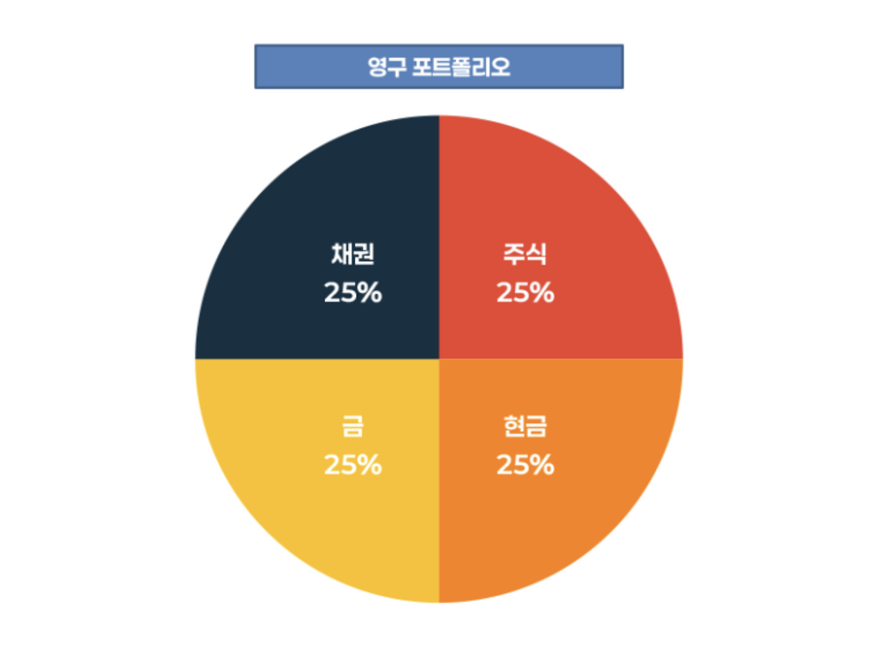 스크린샷 2025-01-20 오후 12.32.10.png