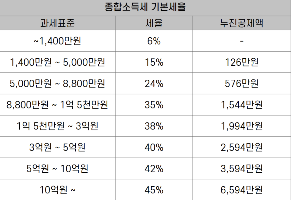 스크린샷 2025-01-14 오전 10.17.48.png