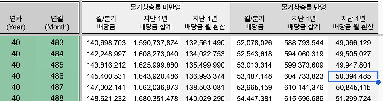 스크린샷 2025-01-21 오전 10.34.22.png