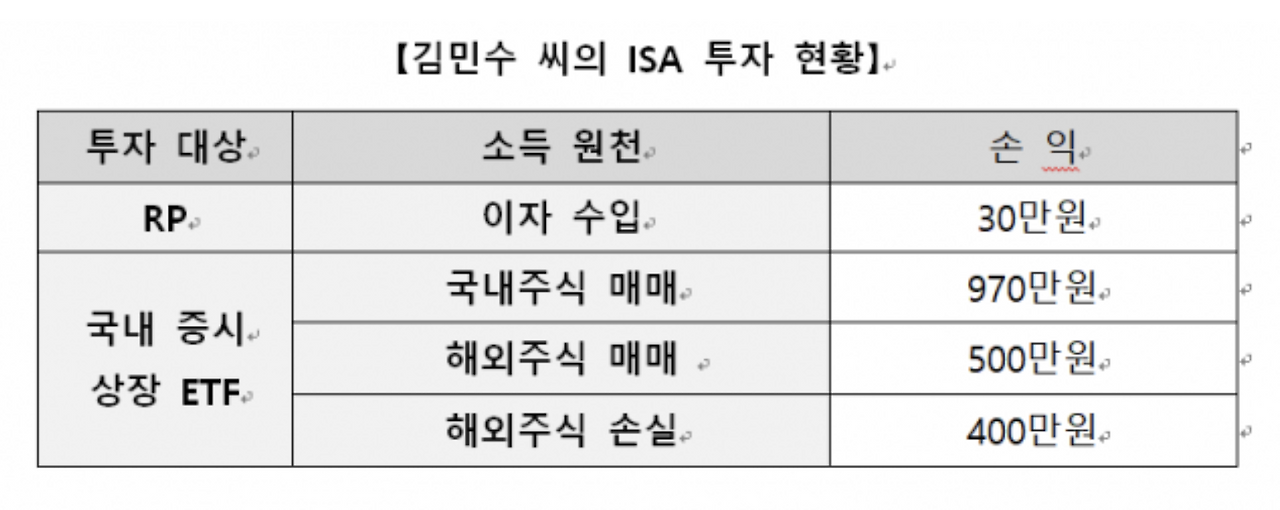 스크린샷 2025-01-16 오전 10.39.51.png