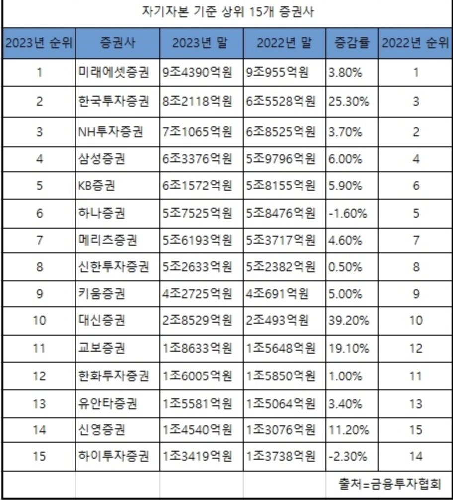 스크린샷 2025-01-11 오후 2.48.41.png