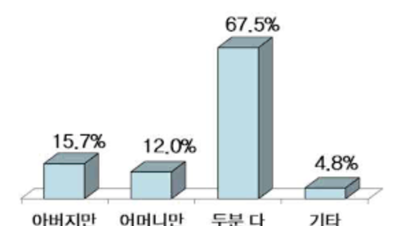 스크린샷 2019-07-10 오후 5.24.08.png
