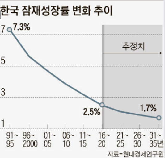 스크린샷 2025-01-10 오전 11.25.27.png