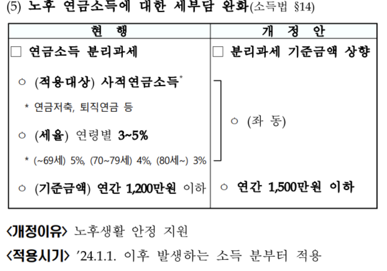 스크린샷 2025-01-14 오전 9.26.08.png