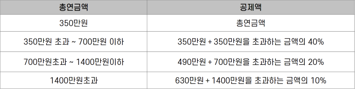 스크린샷 2025-01-14 오전 10.15.23.png