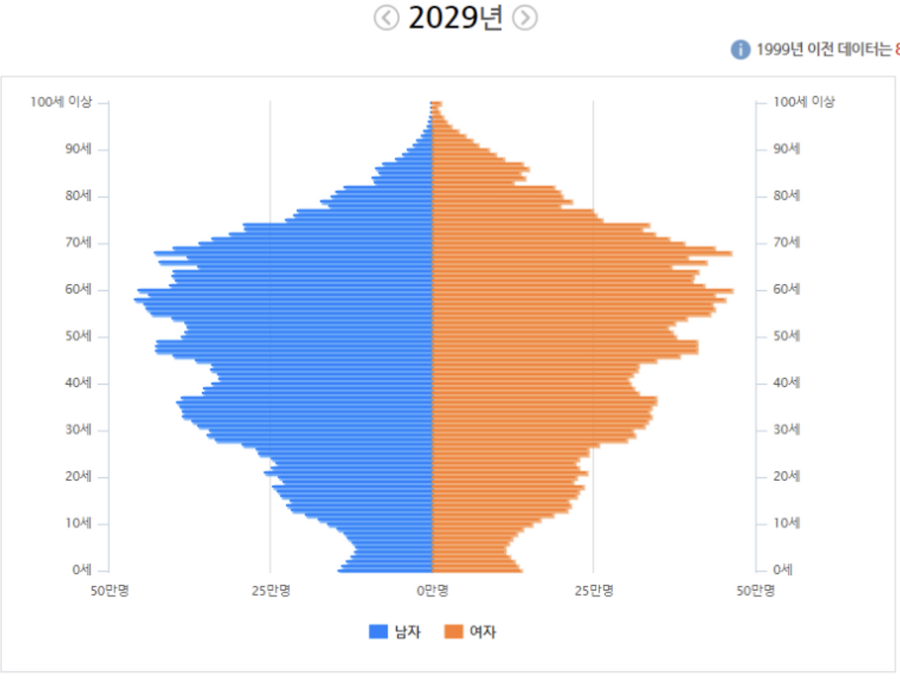 스크린샷 2025-01-10 오전 11.26.41.png