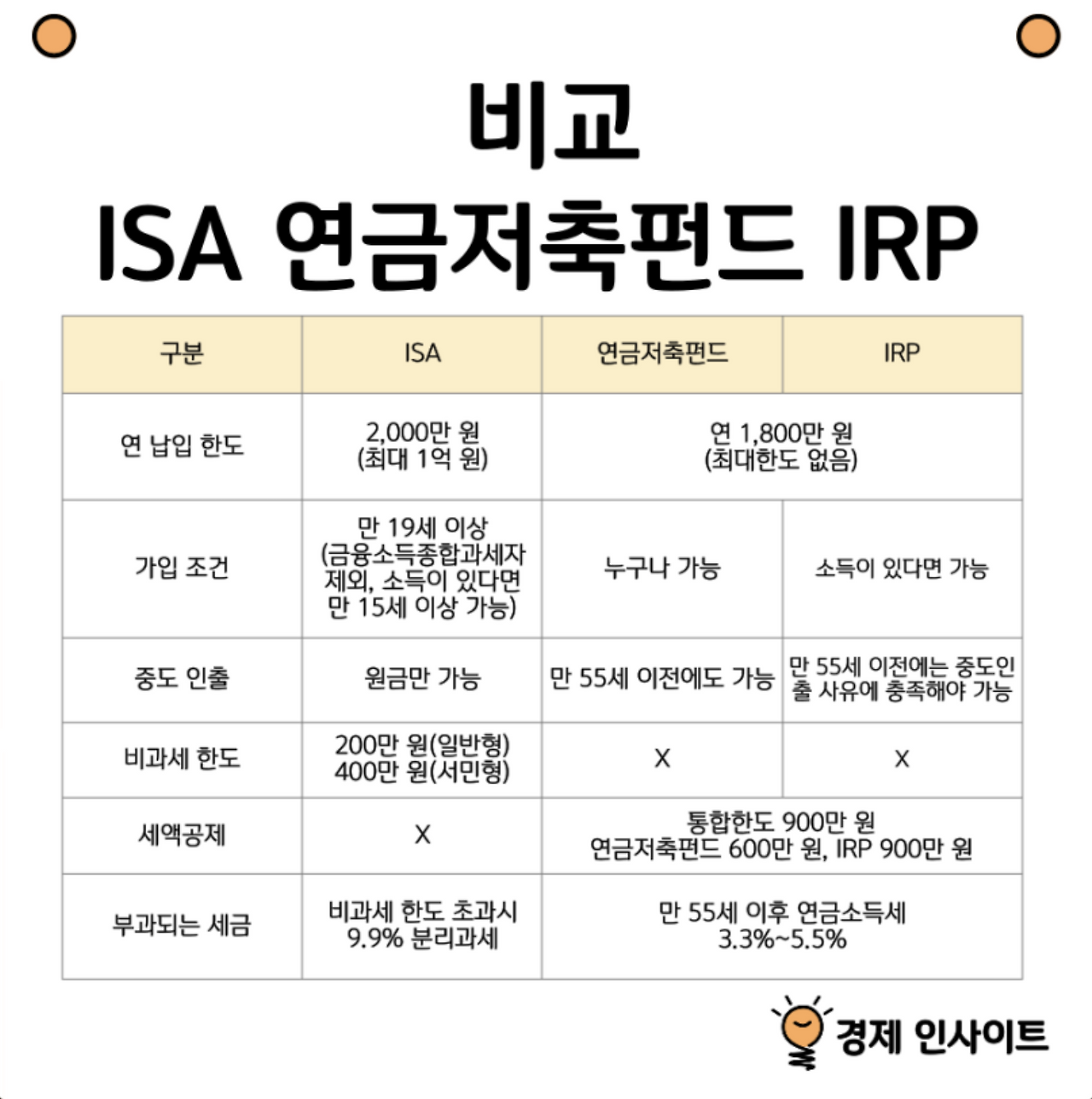 스크린샷 2025-01-15 오후 12.03.01.png