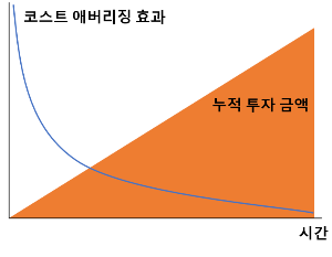 스크린샷 2025-01-21 오전 10.56.16.png