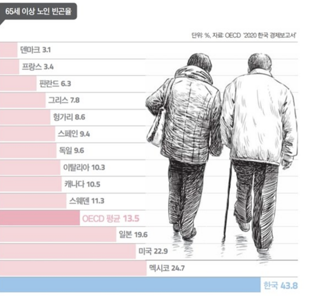 스크린샷 2025-01-10 오전 11.47.36.png