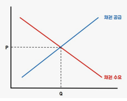 스크린샷 2025-01-22 오전 10.28.53.png