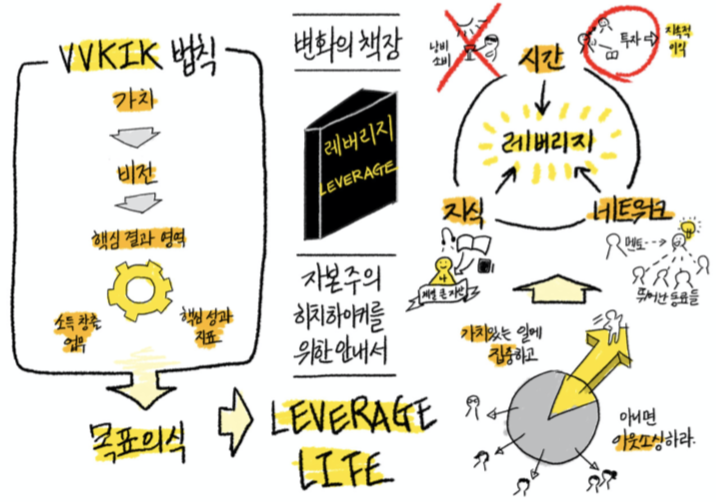 스크린샷 2020-05-23 오후 8.02.40.png