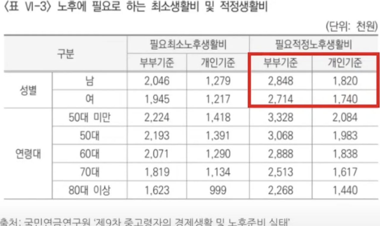 스크린샷 2025-01-10 오전 10.53.41.png