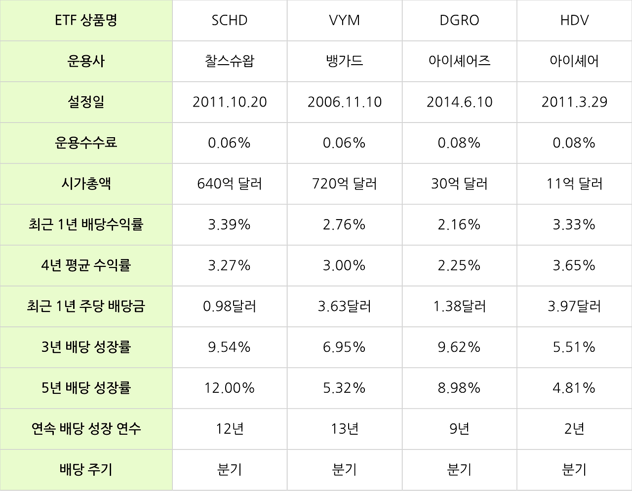 스크린샷 2025-02-21 오전 9.30.56.png