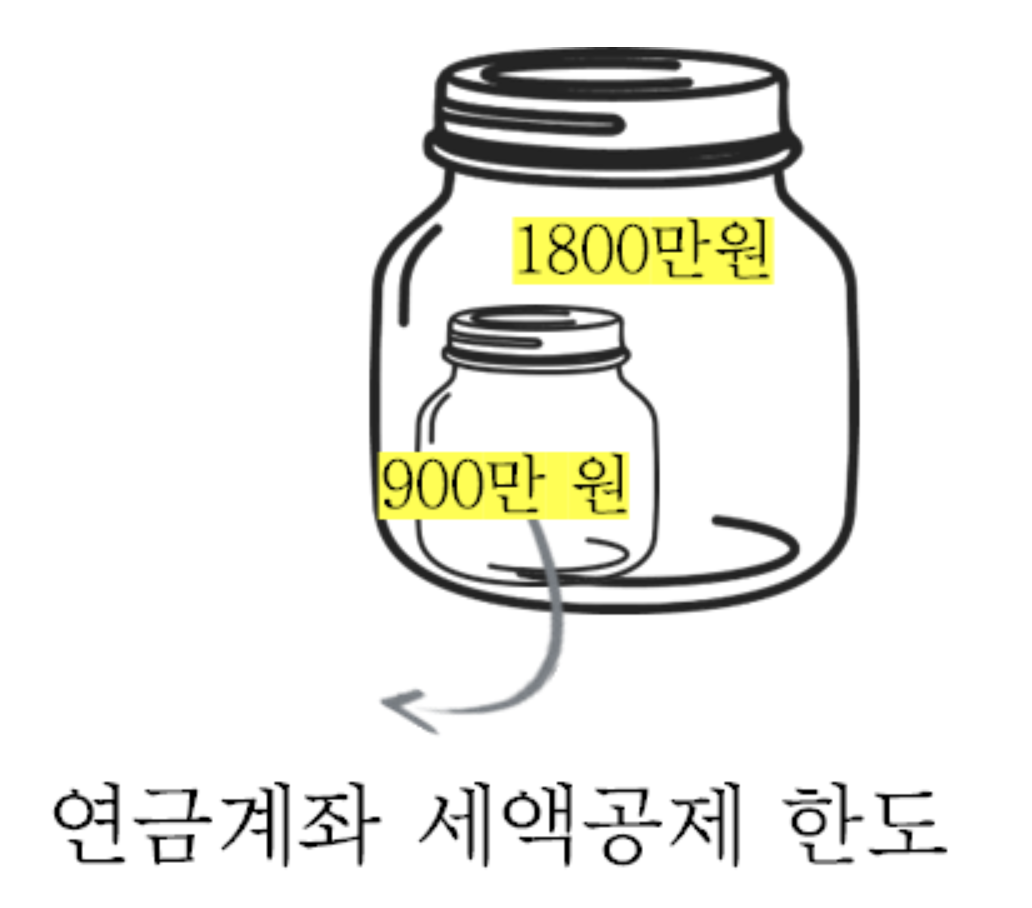 스크린샷 2025-01-11 오후 2.59.13.png