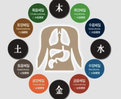 스크린샷 2020-04-25 오후 10.20.45.png