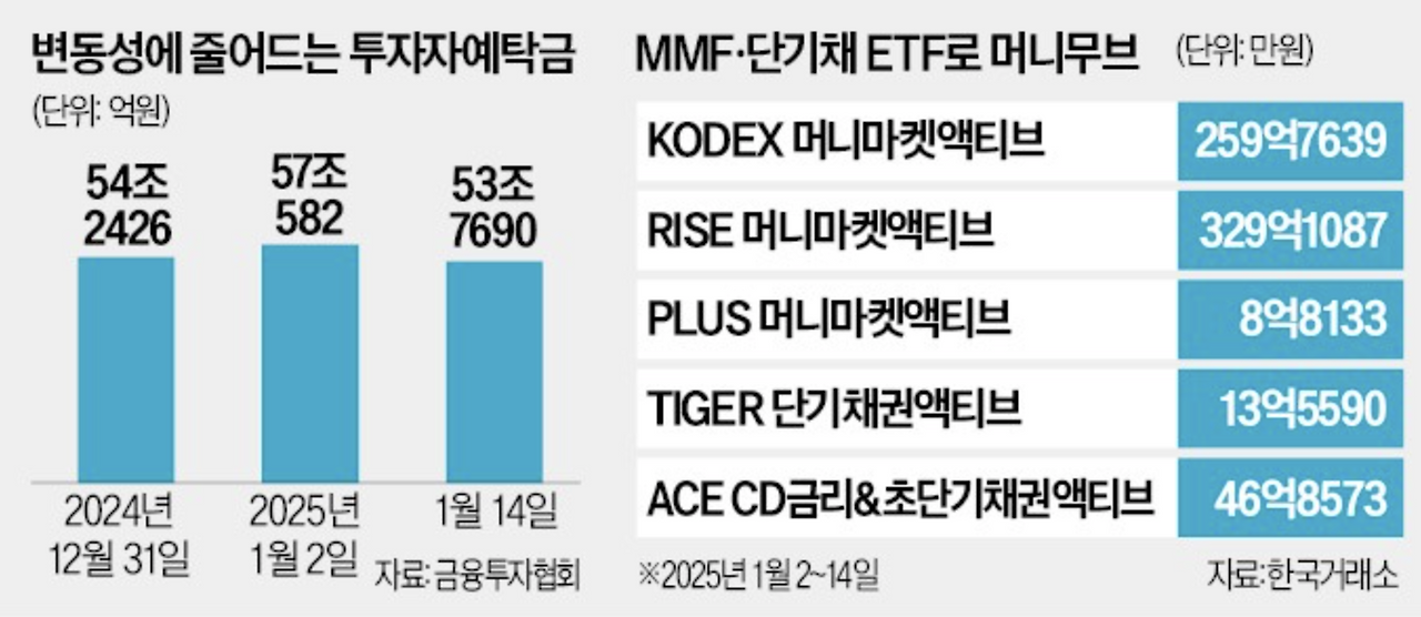 스크린샷 2025-01-20 오후 1.17.44.png