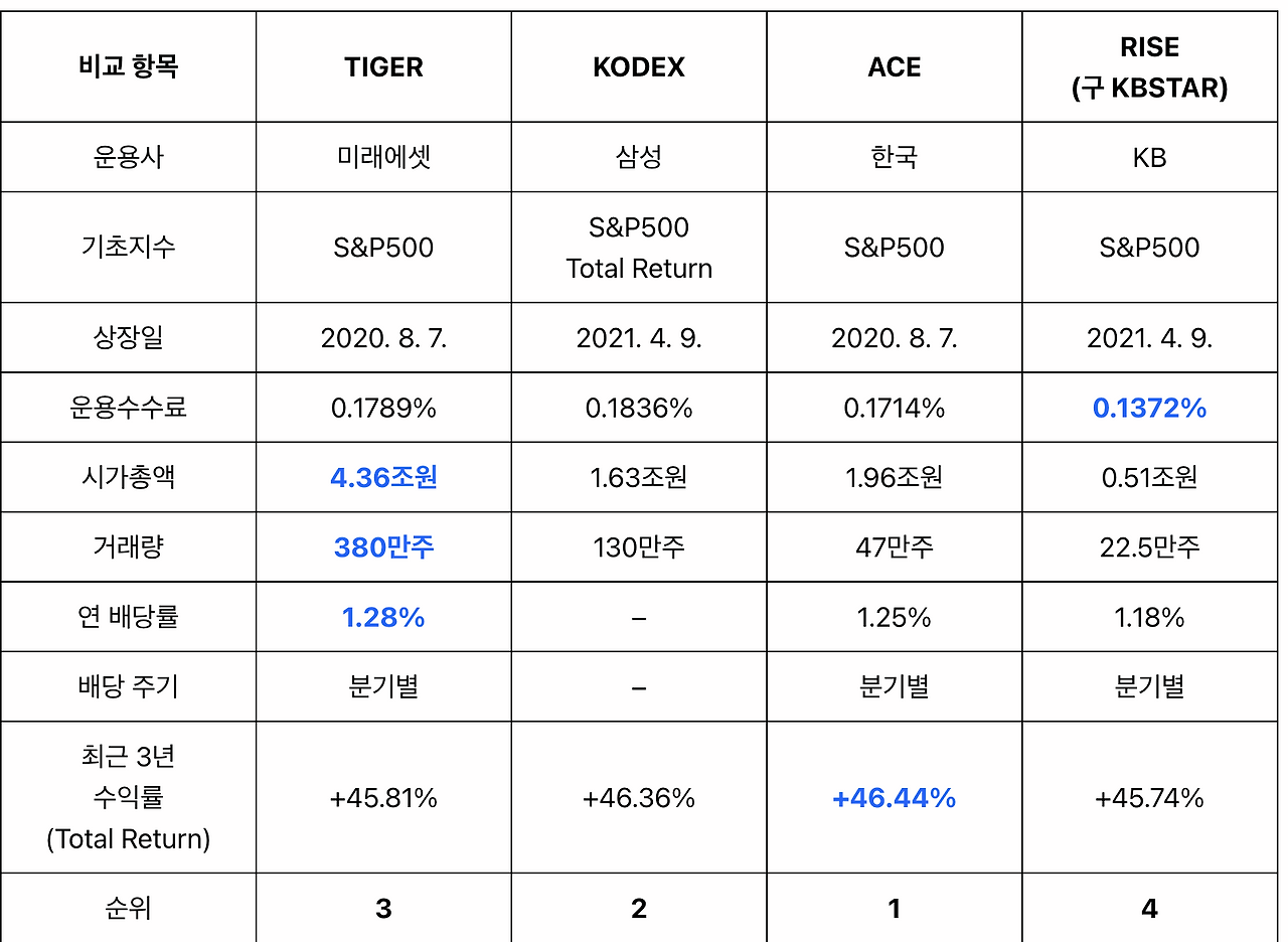 스크린샷 2025-01-20 오후 12.24.35.png