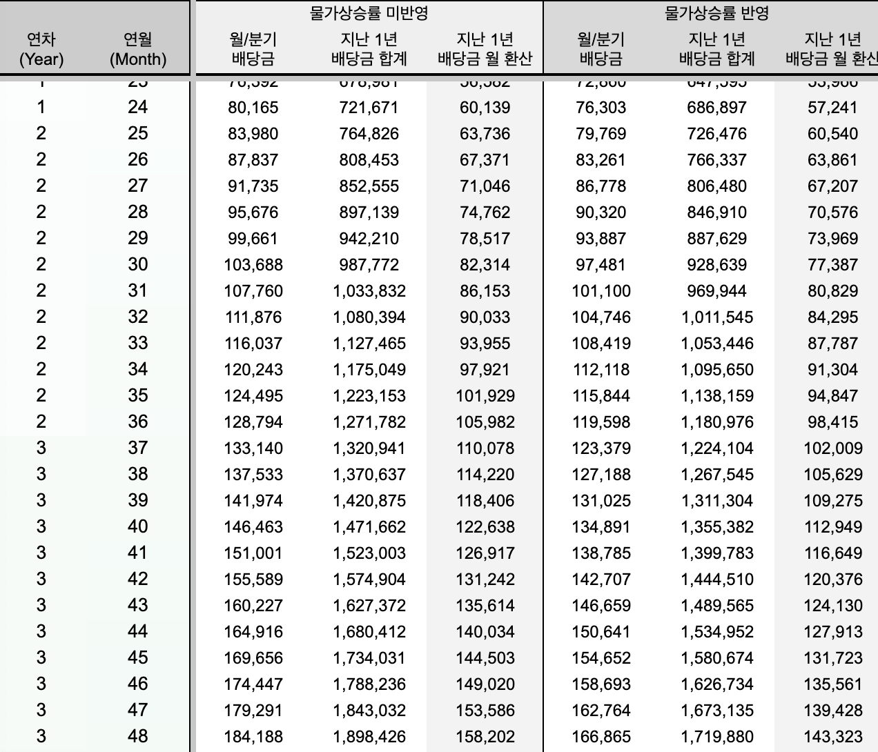 스크린샷 2025-01-21 오전 10.23.35.png