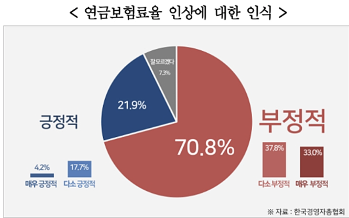 스크린샷 2025-01-10 오전 11.53.30.png