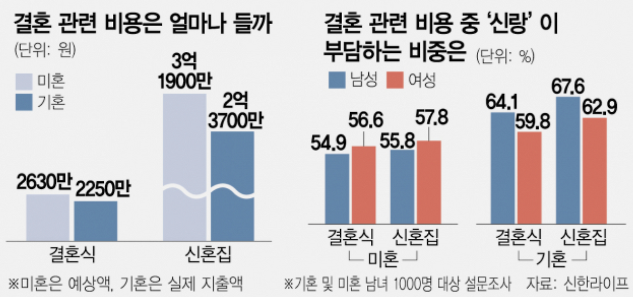 스크린샷 2025-01-20 오전 11.48.33.png