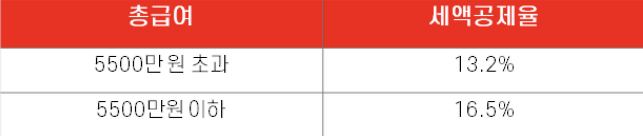 스크린샷 2025-01-11 오후 3.10.48.png