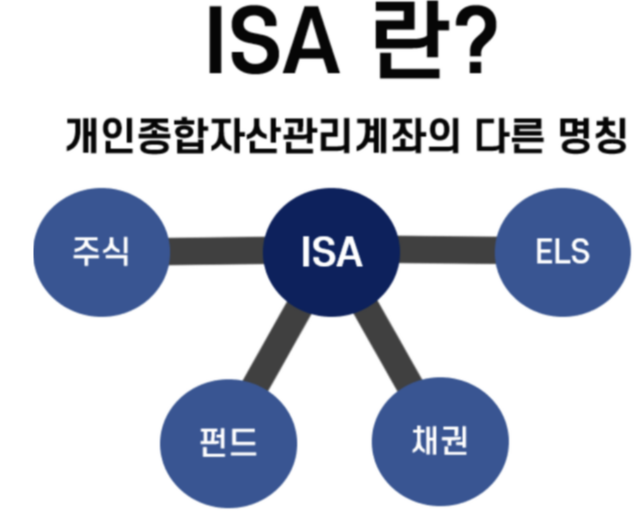 스크린샷 2025-01-13 오후 1.26.37.png