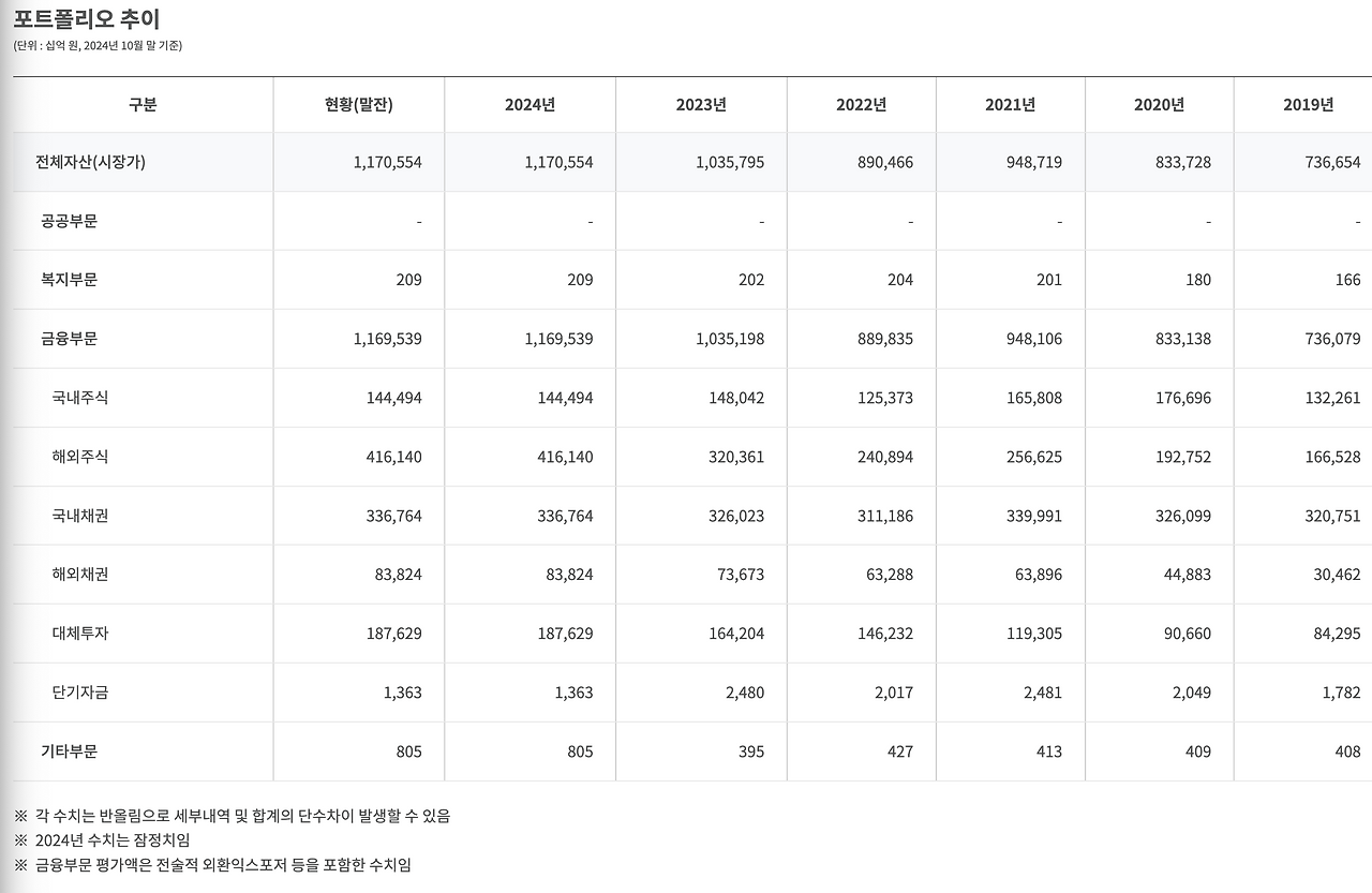 스크린샷 2025-01-18 오전 11.32.11.png