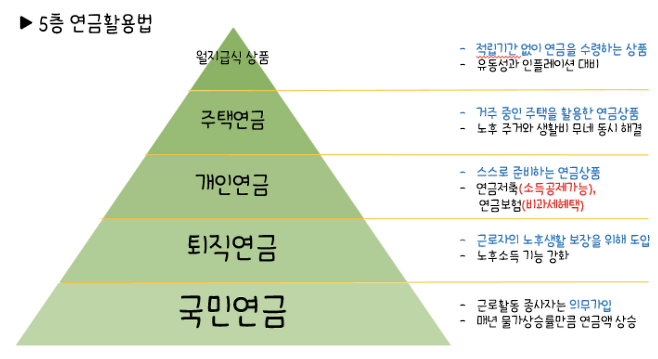 스크린샷 2025-01-10 오전 11.28.43.png