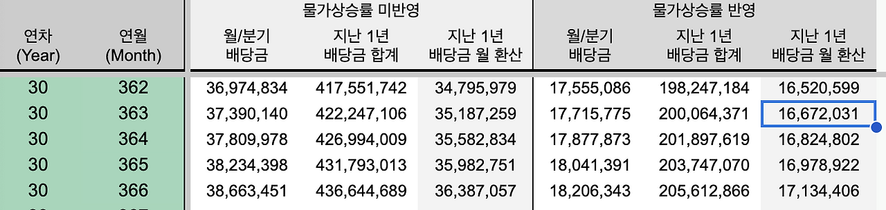 스크린샷 2025-01-21 오전 10.28.16.png
