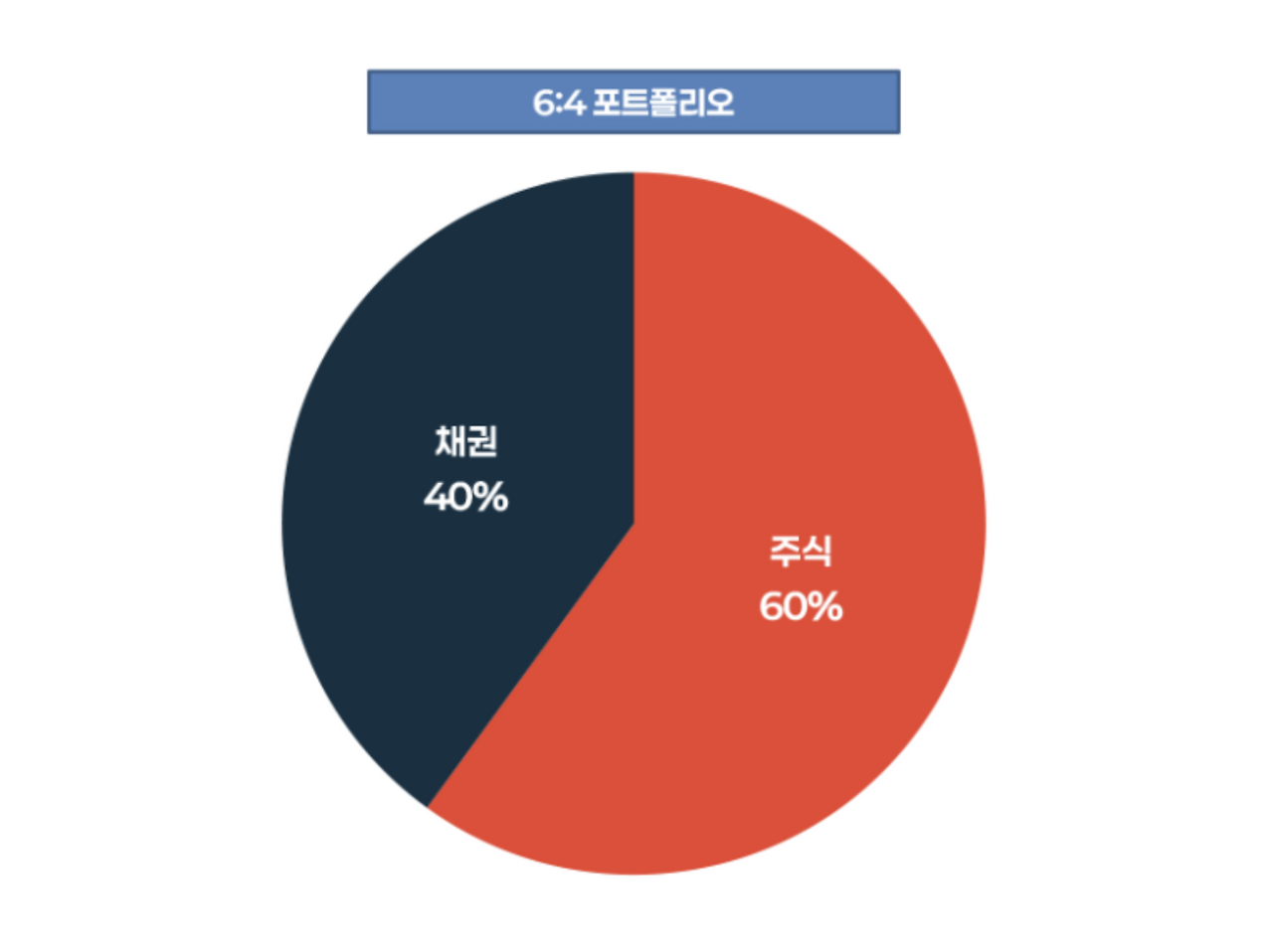 스크린샷 2025-01-20 오후 12.31.49.png